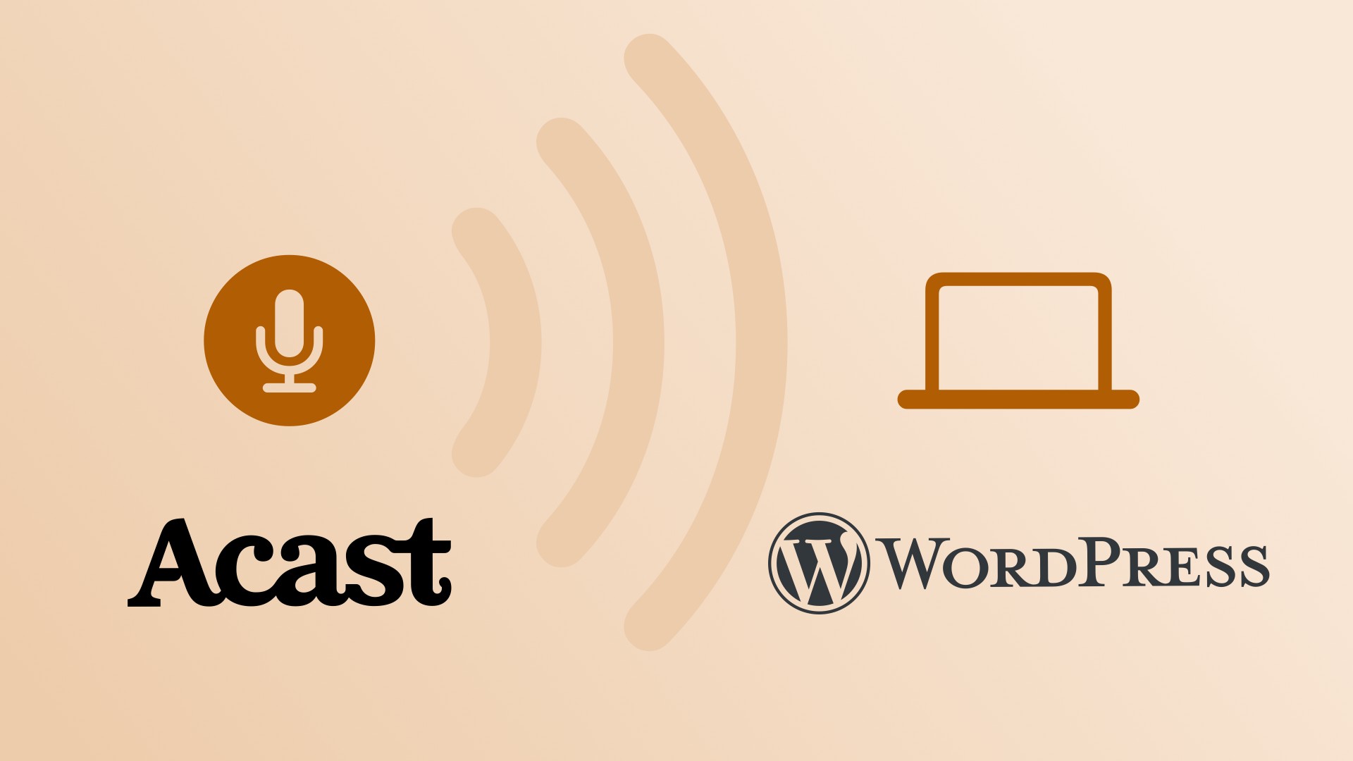 Illustration of a custom WordPress-plugin fetching new podcast episodes from an Acast RSS-feed.